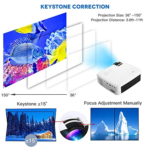 Mini Video Projector - 5500 Lumens 800 x 480