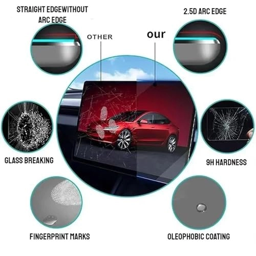 Screen Protector for Ford Mustang Mach-E - 2021-2023 Dashboard