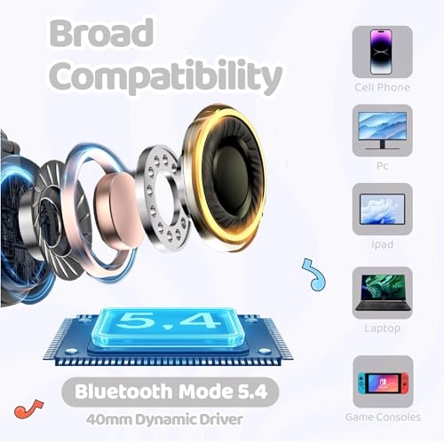 Kids Headphones Wireless Headphone