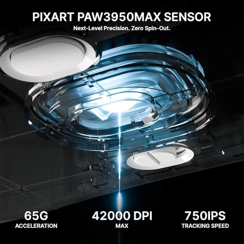 V8 Mouse - 2.4Ghz Wireless/Bluetooth/Wired