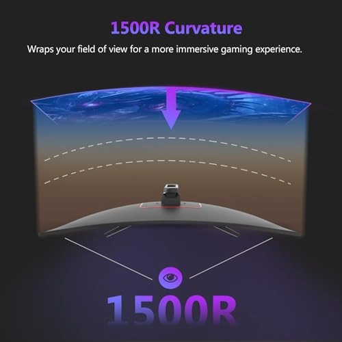 UG27H - 27 Inches 1920x1080