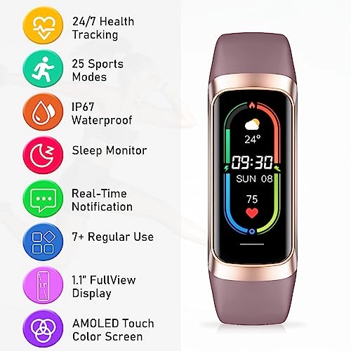 Fitness Tracker