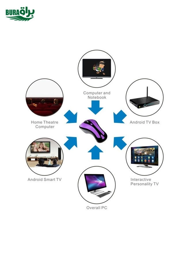 PR-01 Mouse - Wireless