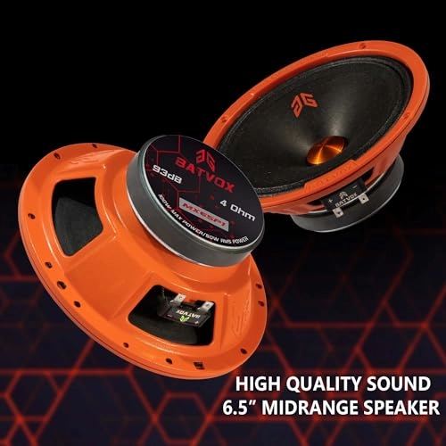 MX65P1 - 6.5 Inch Coaxial