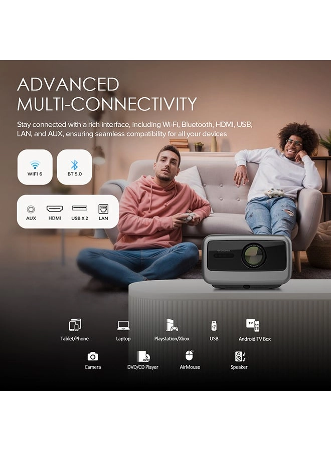 Pro Smart Android WP104 1200 ANSI Lumens