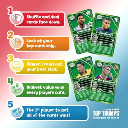 World Soccer Stars - Card Game Compact