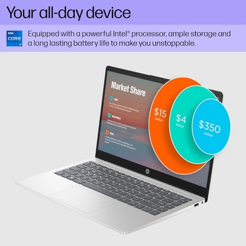 (Open Box) 240 14-ep - 14'' Core i7-1355U 16GB SO-DIMM 1TB SSD