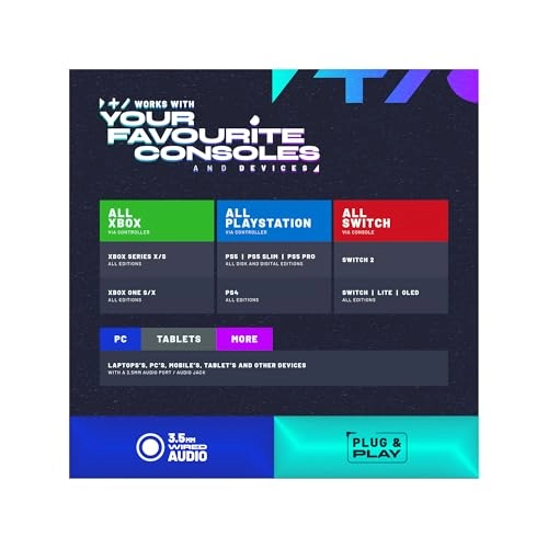 C6-100 Wired Headset