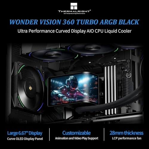 Wonder Vision 360 - 3 PWM Fans 120x120x28mm