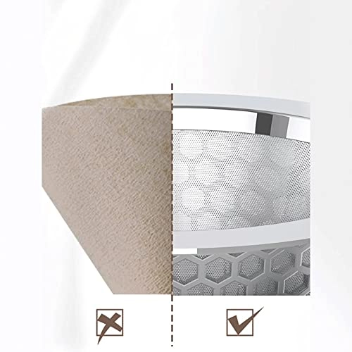 Drip type - 11-15 cups Fully Automatic