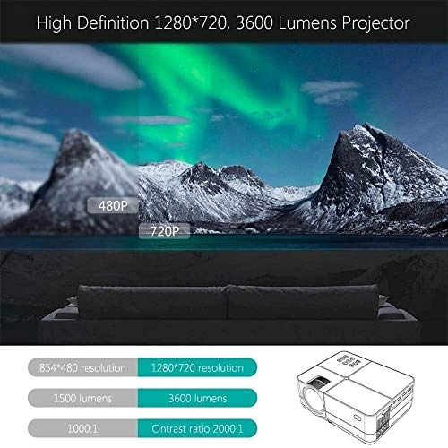 Projector 3600 lumens
