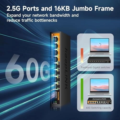 8 Port 2.5G Switch Managed 9-Ports