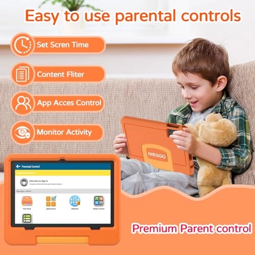 CP31MK - 20GB 10 inch 128GB