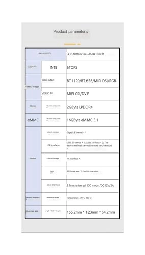 Edge Computing Box - 16 channels