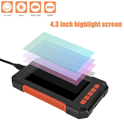 Dual Lens Inspection Camera - 3.9MM/5.5MM/8mm/14.5MM 1M/5M/10M/20M