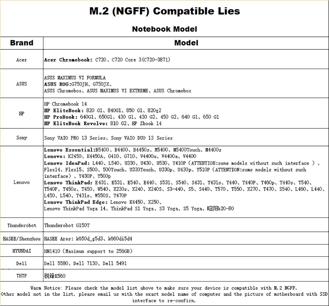 M.2 SATA SSD - 128GB 2242