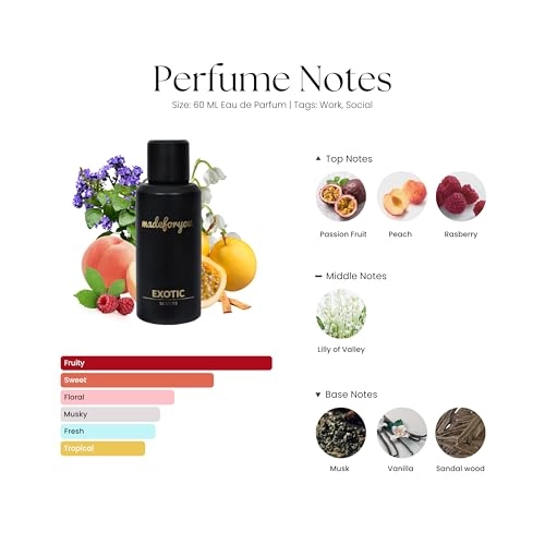 Made for You - Eau de Parfum 60ml