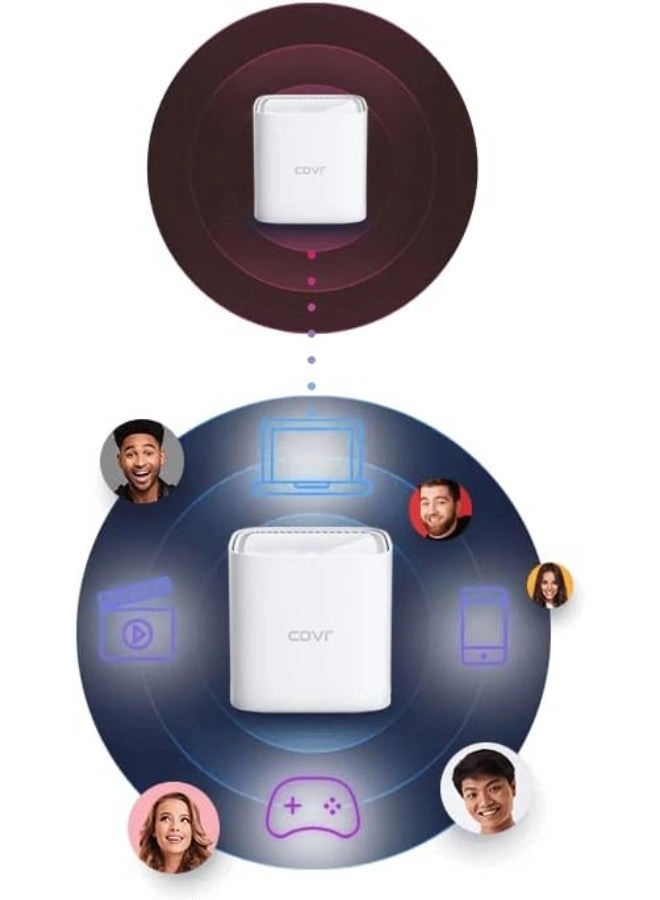 COVR-1103 - WiFi 5 3 piece(s)