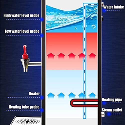 Boiling Water Machine - 10 Liter