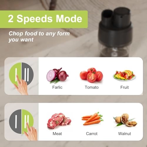 Vegetable Cutting Machine - 3.5 Cups Electric