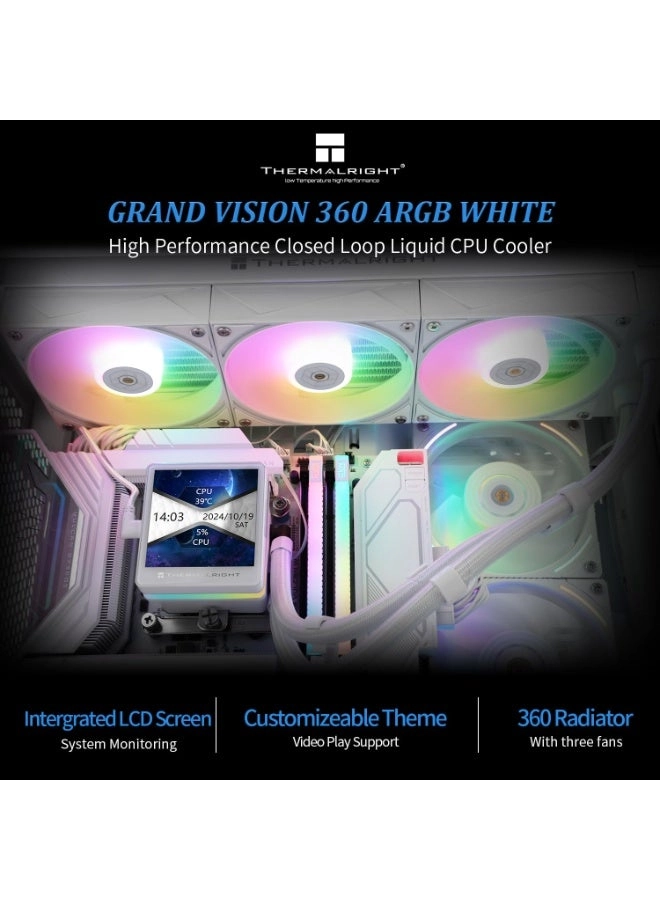 Grand Vision 360 - 3× 120mm