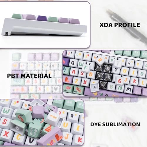 PBT Keycaps - Keyborad (only keycaps)