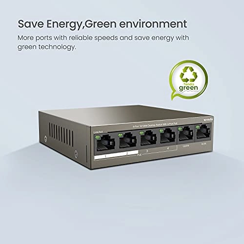 TEF1106P-4-63W 6-Ports