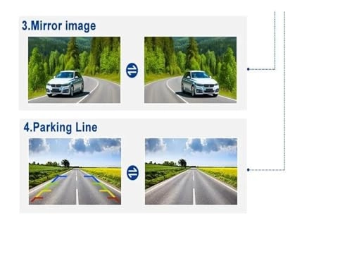 Rear View Parking Camera - Night Vision Wire