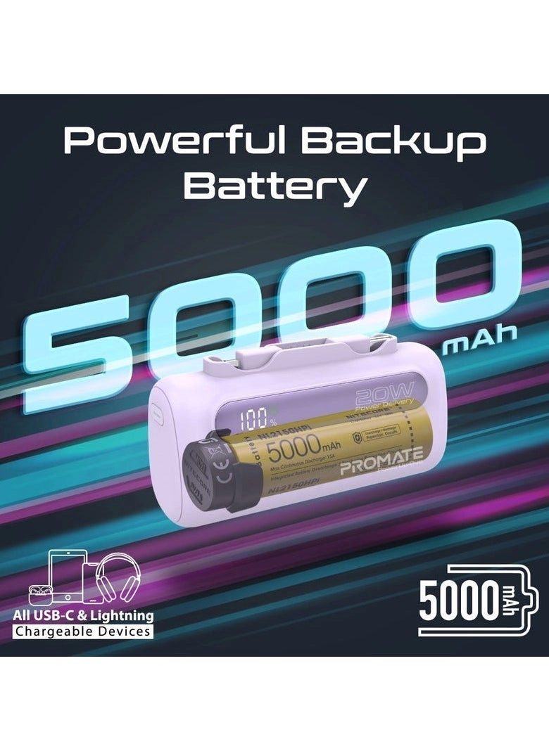 PowerUp-i - 5000 mAh 20 Watt