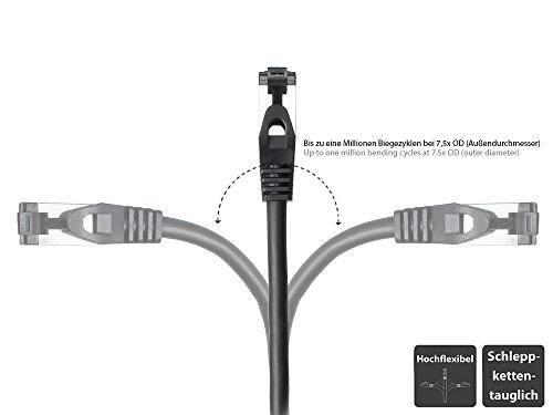 SmartFLEX Cat.6A - 50 m
