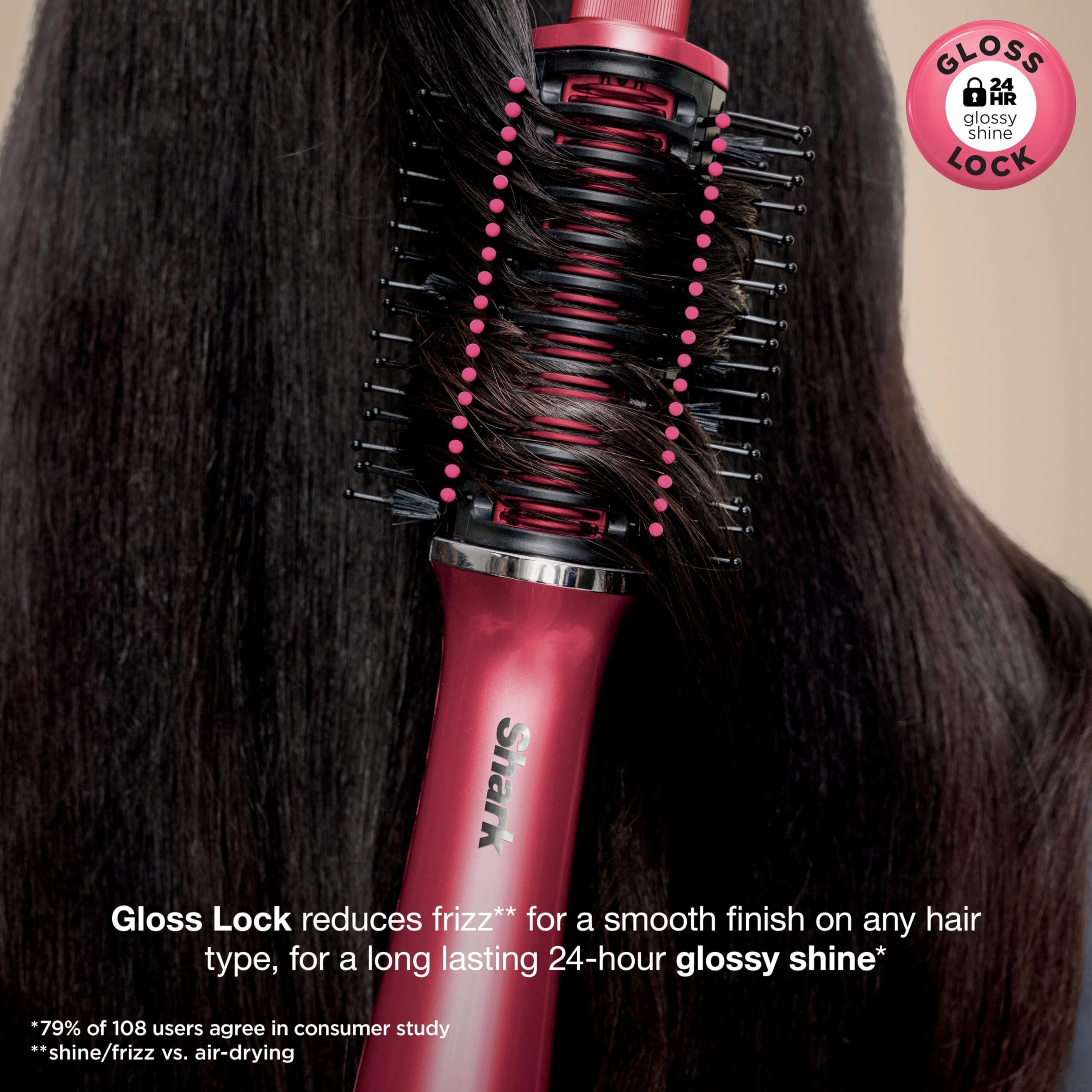 Glossi