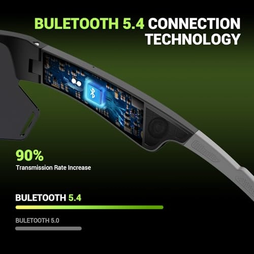 Polarized Sports Smart Sunglasses - TAC Polarized IP54 Bluetooth