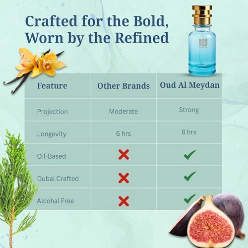 Impression of Vanulliye Kamoofaljje - 50 ML