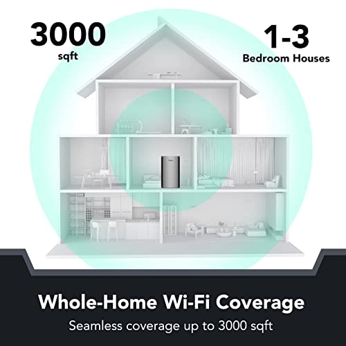 R6 - 802.11ax 1-Pack