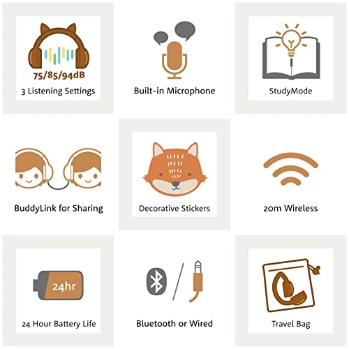 PlayEars+ Wireless Headset