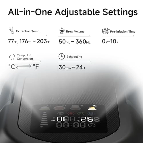 H6 - 6In1 Pod Compatible Kcup Nes Dg