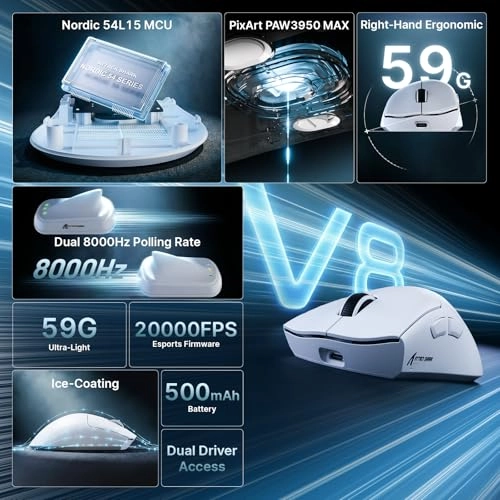 V8 Mouse - 2.4Ghz Wireless/Bluetooth/Wired