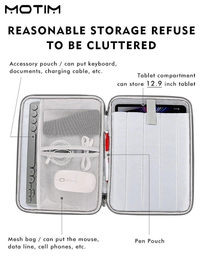 12.9-Inch Tablet Sleeve