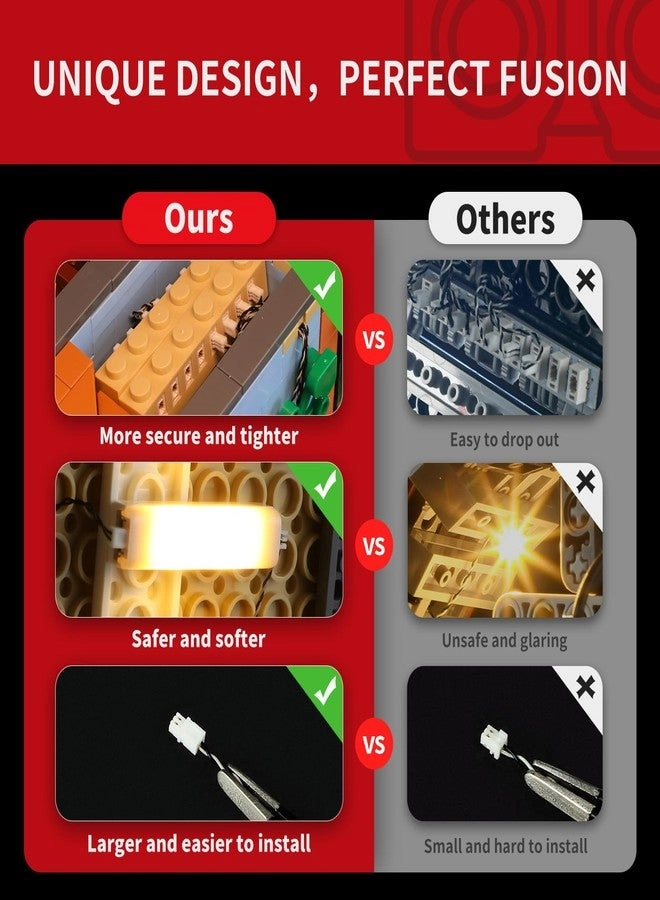 2.0 Light Kit