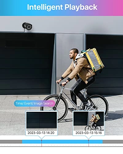 5MP Lite Surveillance DVR - 1TB 8 Channel