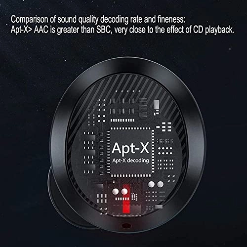 Bluetooth 5.1 Wireless Earbuds Wireless Earbud