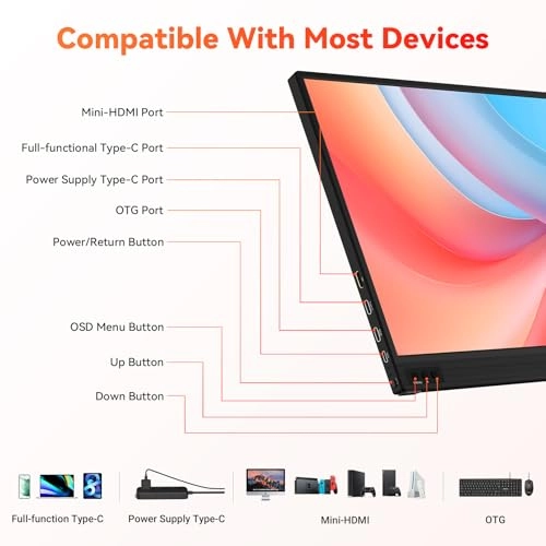 Portable Monitor - P156A02C 15.6 Inches 1920x1080