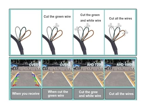 HD Car Rear View Camera - Wire AHD1080P