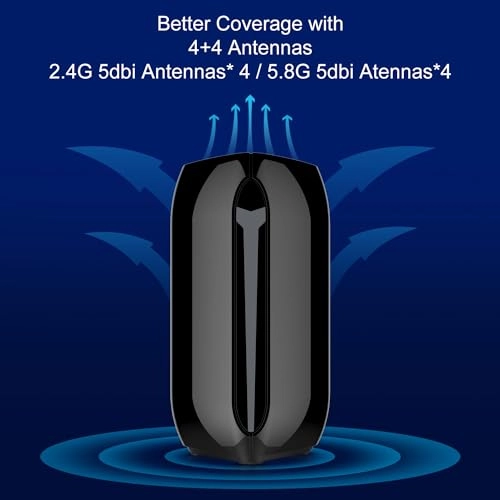 S600AX - 3600Mbps WiFi 6