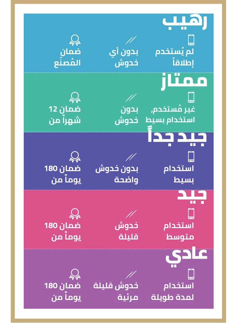 (Renewed) Phone 1 - 8 GB 256 GB