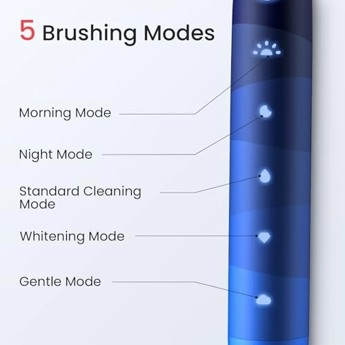 Flow Travel Go - 76,000 movements per minute 180-day battery