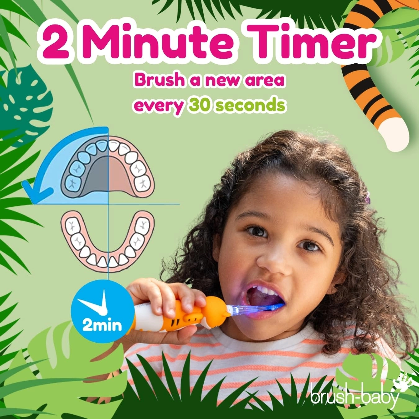 Kids Rechargeable Electric Toothbrush - Fun Tiger Design Dual Mode LED Light