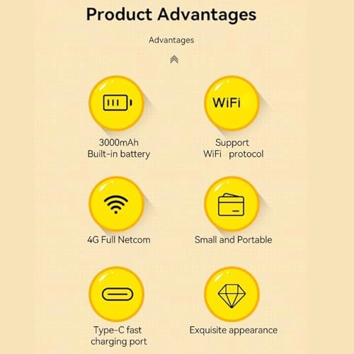 Portable WiFi Hotspot - 4G 5G LTE 802.11 b/g/n 300Mbps