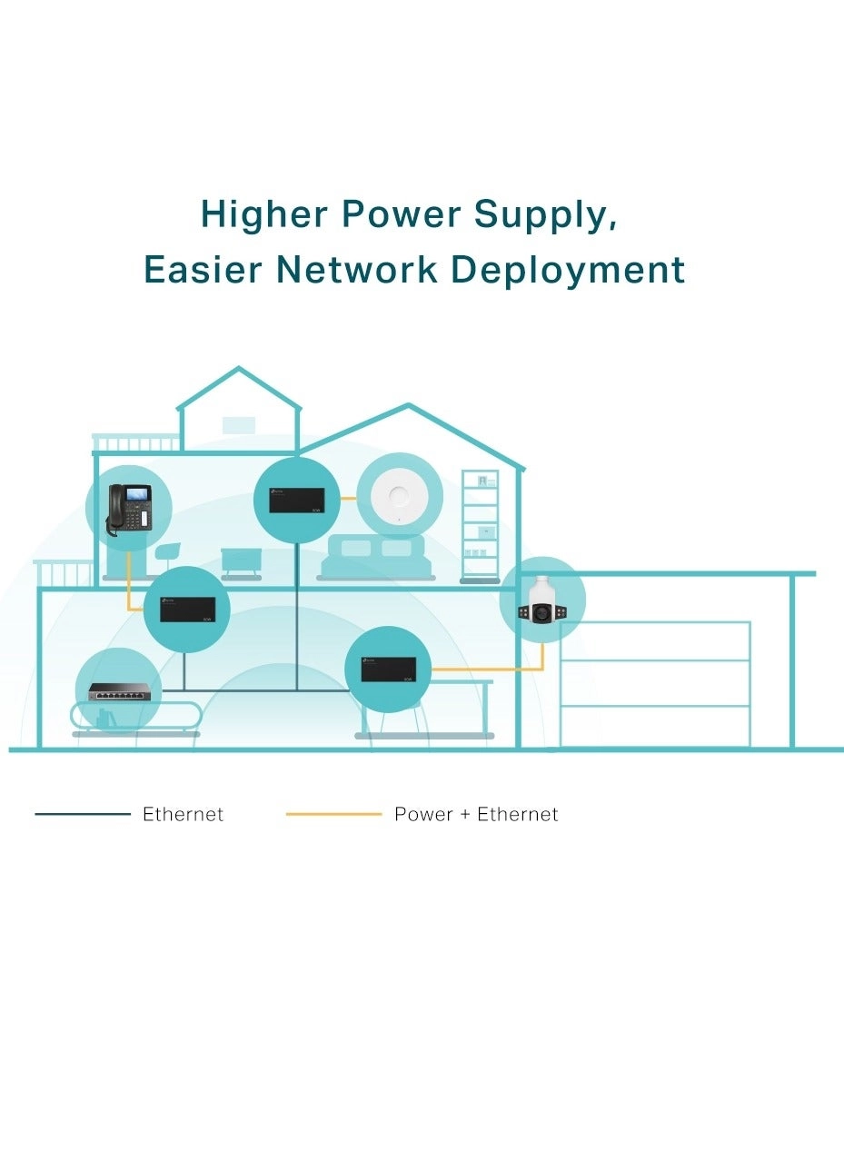 Gigabit PoE Injector - 60W 802.3at/af Gigabit