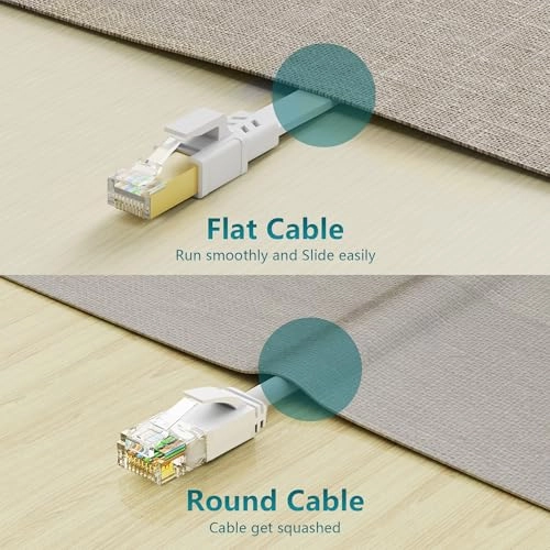 Cat7 Ethernet Cable - 25ft